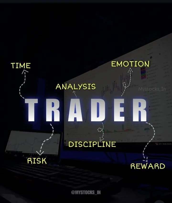 What Every New Trader Should Learn Before Placing Their First Trade
