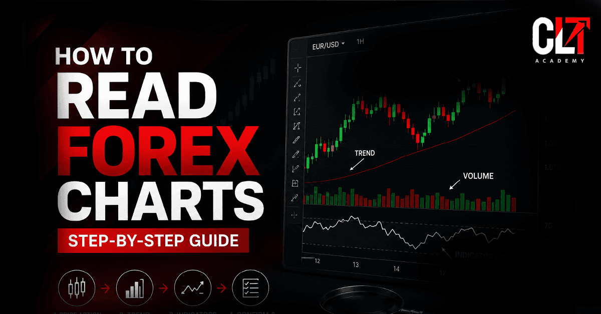 How to Read Forex Charts — Step-by-Step Guide