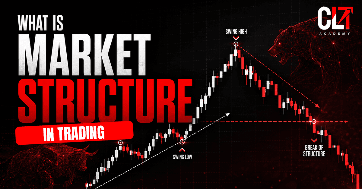 What Is Market Structure in Trading?