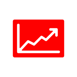 Trading indicator